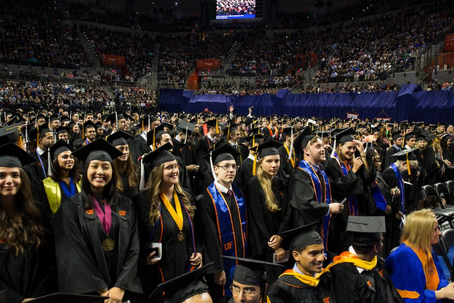 Uf 2025 Graduation Date Calendar 